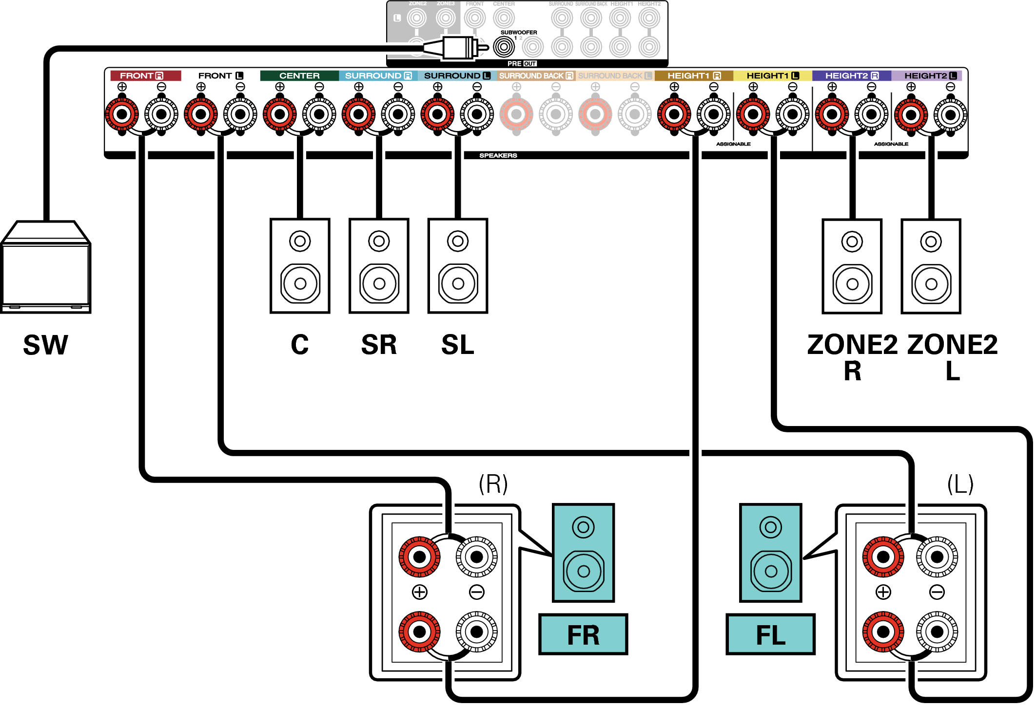 Conne SP 5.1 BiAmp 2ch X47E3